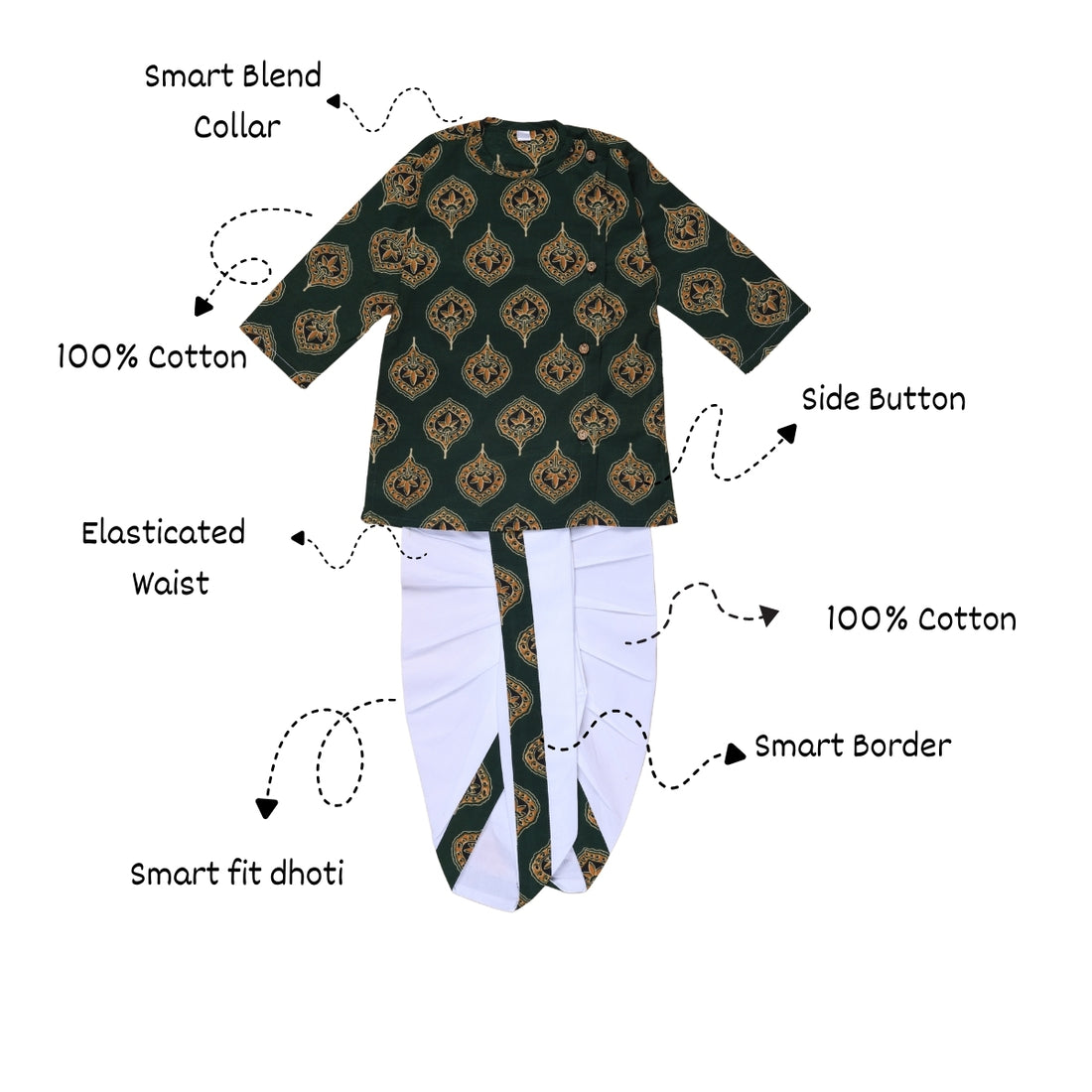 Vaanee Designz Elegant Traditional Dhoti Kurta Set for Baby Boys – Soft Cotton Ethnic Dress for Festivals And Weddings(Green)