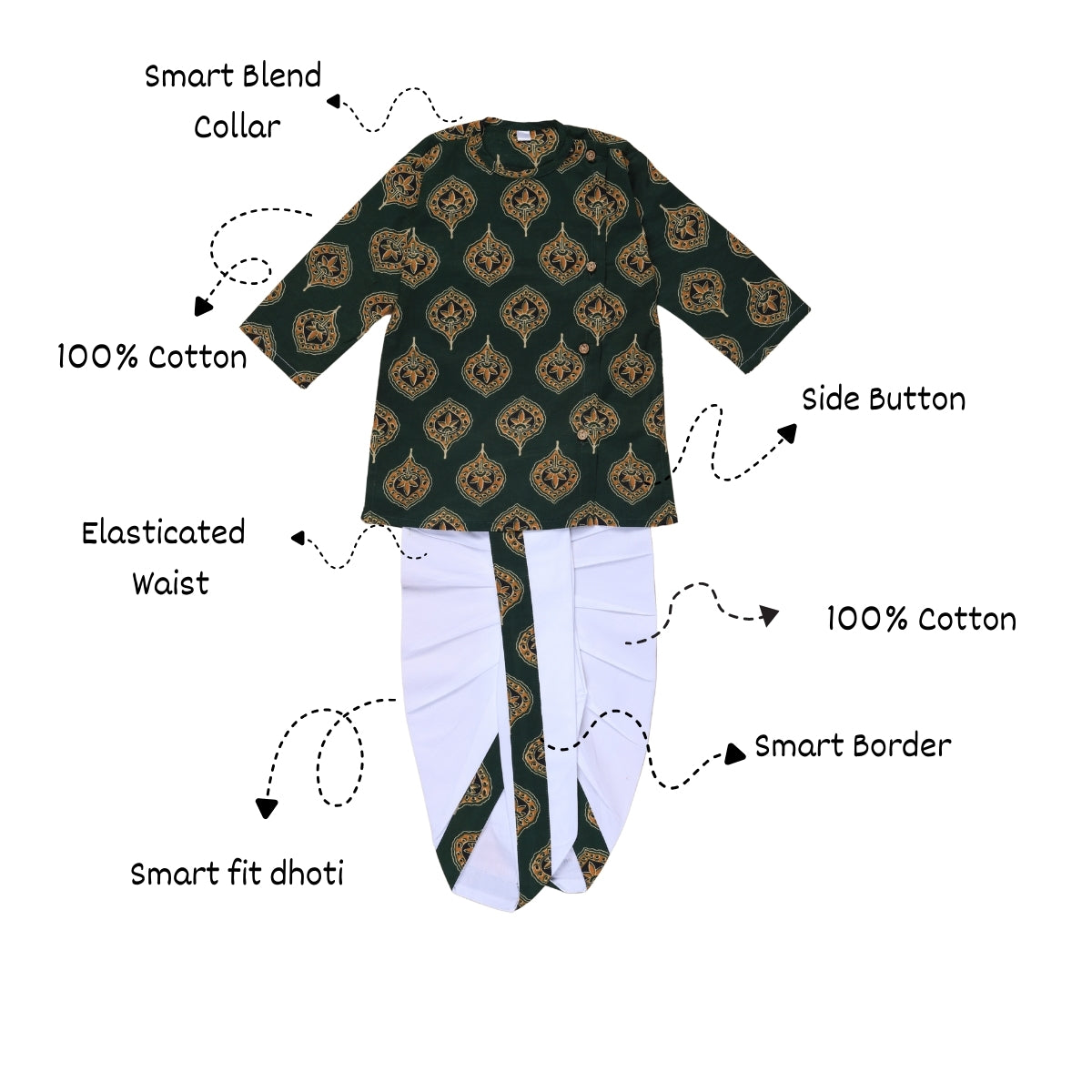 Vaanee Designz Elegant Traditional Dhoti Kurta Set for Baby Boys – Soft Cotton Ethnic Dress for Festivals And Weddings(Green)