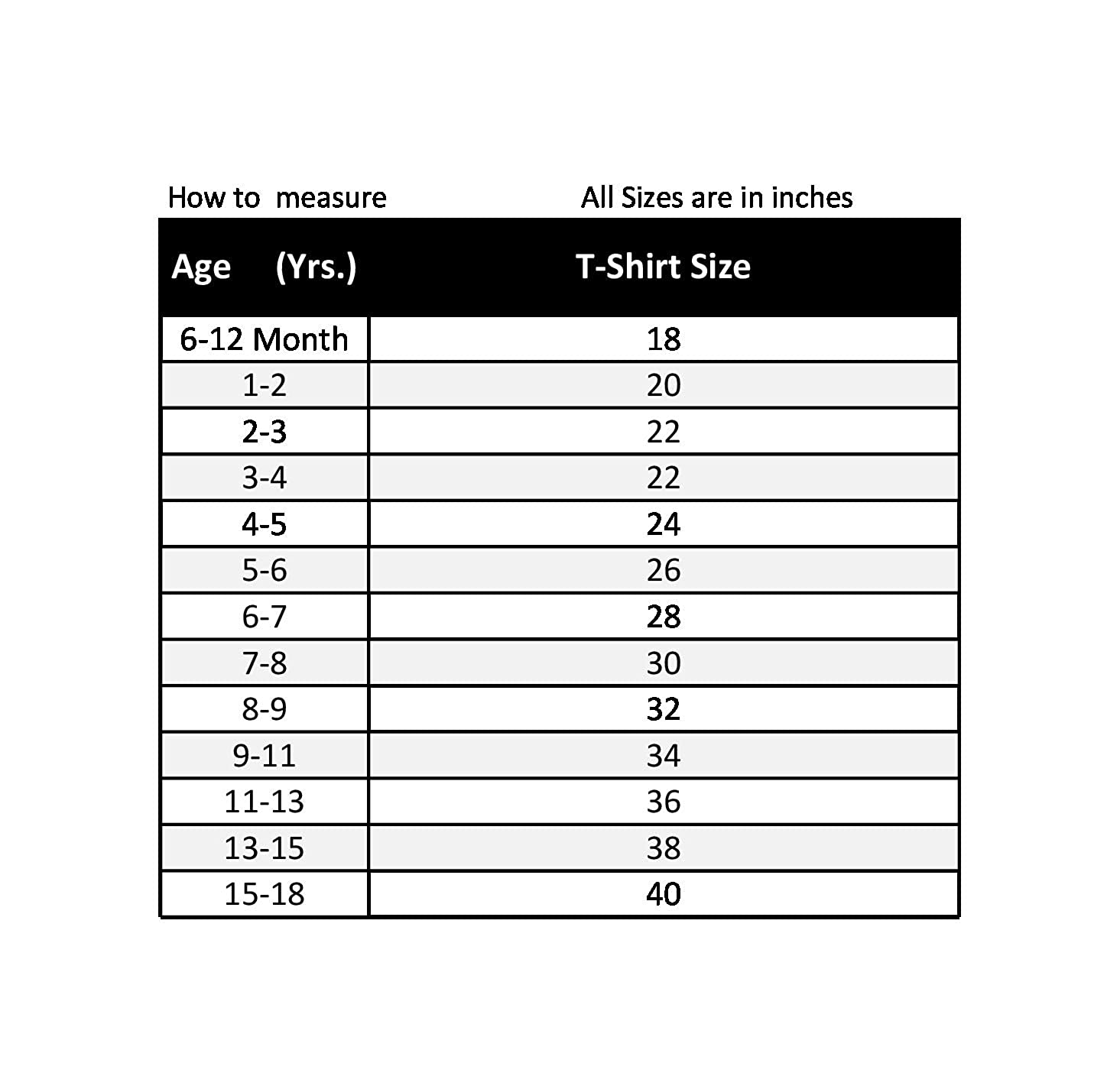 Holi T-Shirts for Kids - Printed Round Neck T-shirts for Boys &amp; Girls (IMC2030-Holi10)