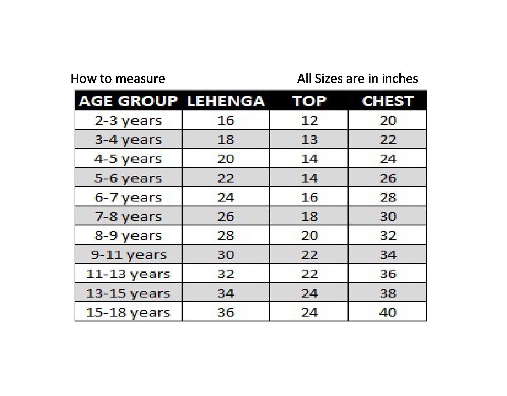 Haryanvi Girl Dress with Jewellery - Kids Fancy Costume