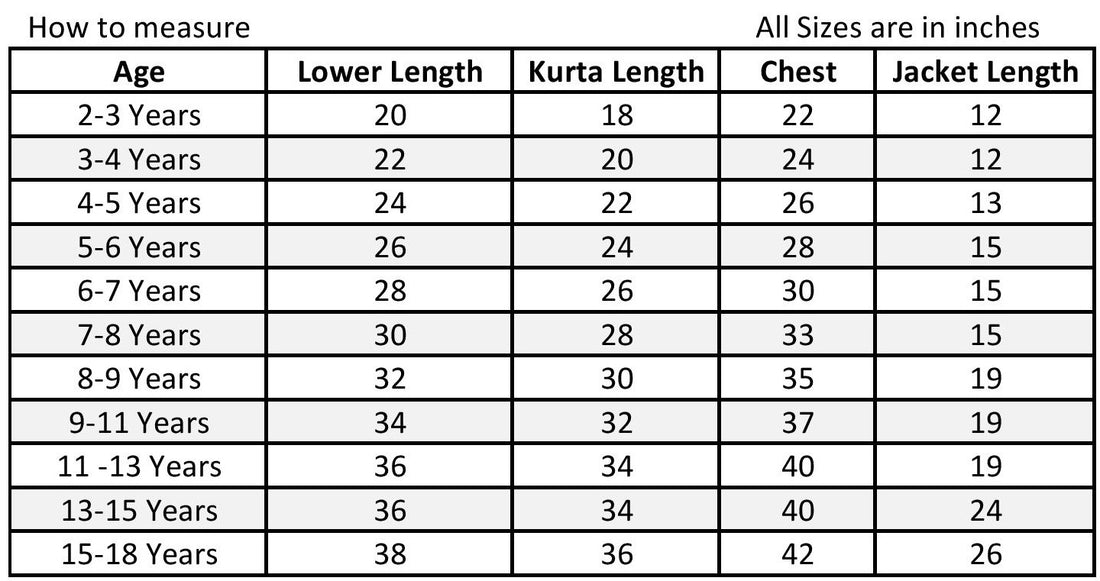 Haryanvi Dance Dress For Boys - Kids Fancy Dress (IMC614)