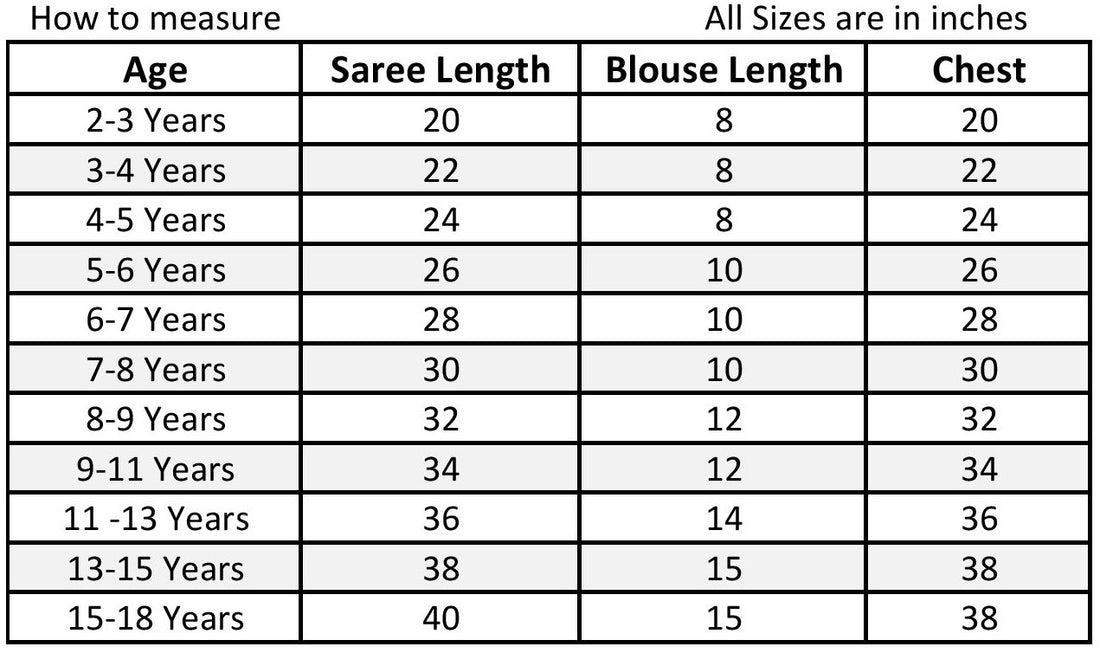 Meera Bai Janmashtami Costume - Kids Fancy Dress (IMC674)