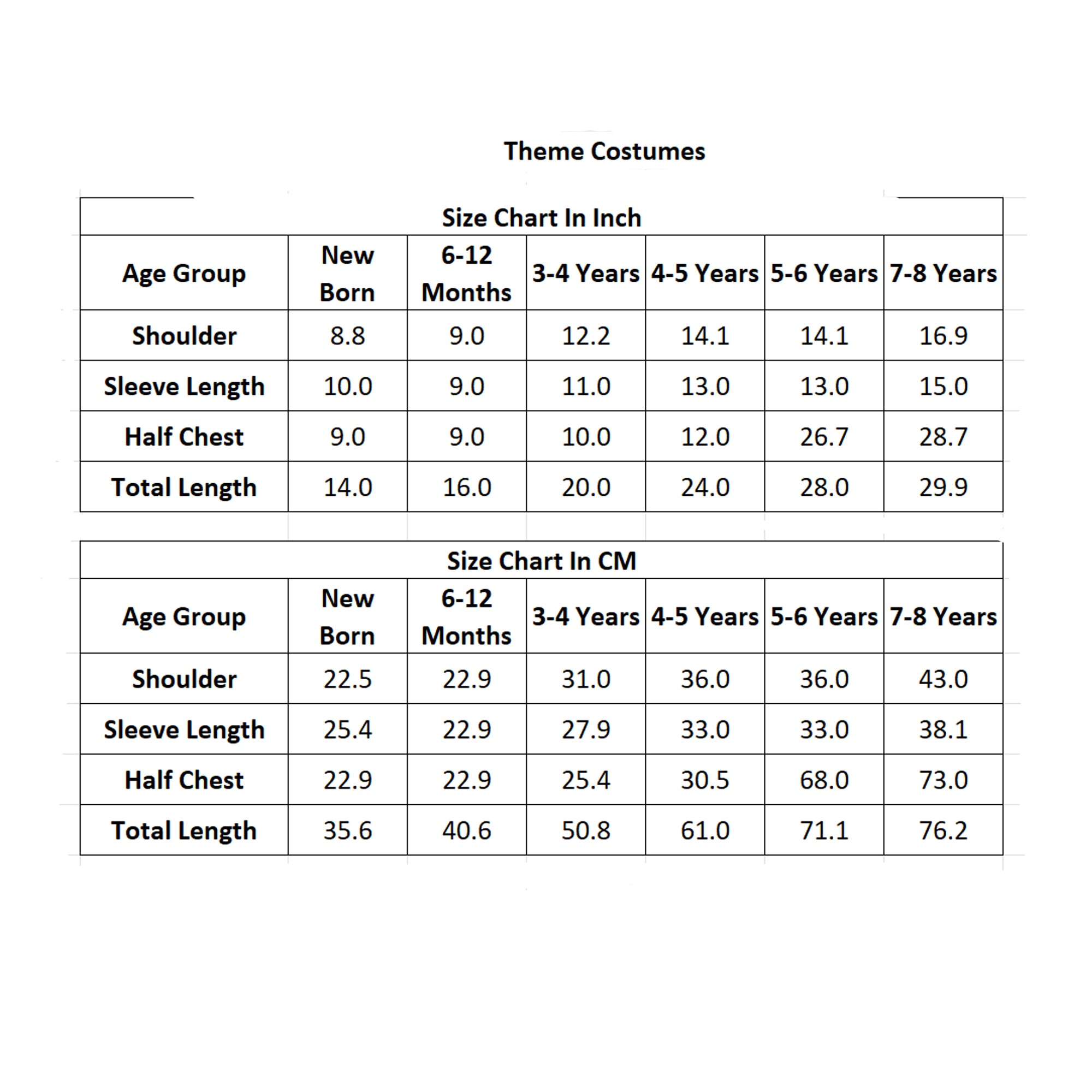 Itsmycostume Net Casual Full Length Cute Gown for Girls Kids