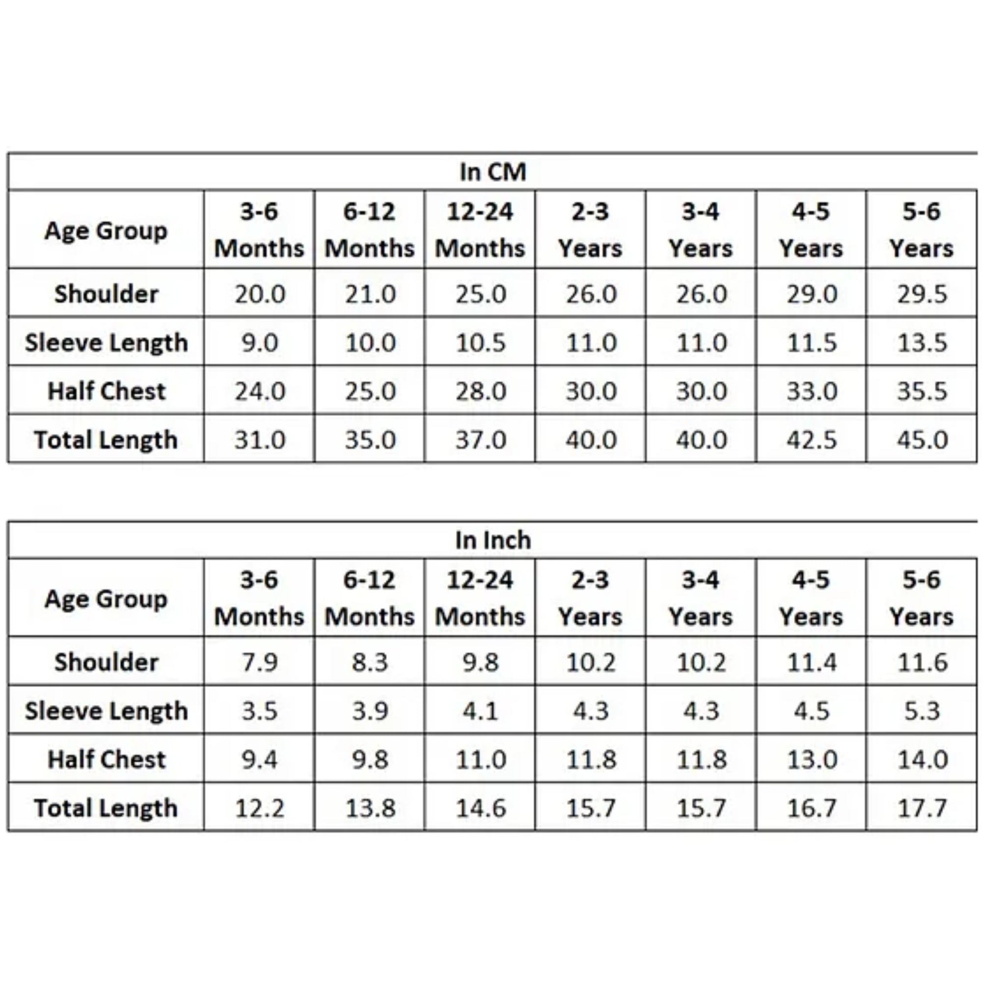 Itsmycostume My First Holi tshirt for kids baby boy girl infant Unisex Half Sleev Round Neck Tshirts