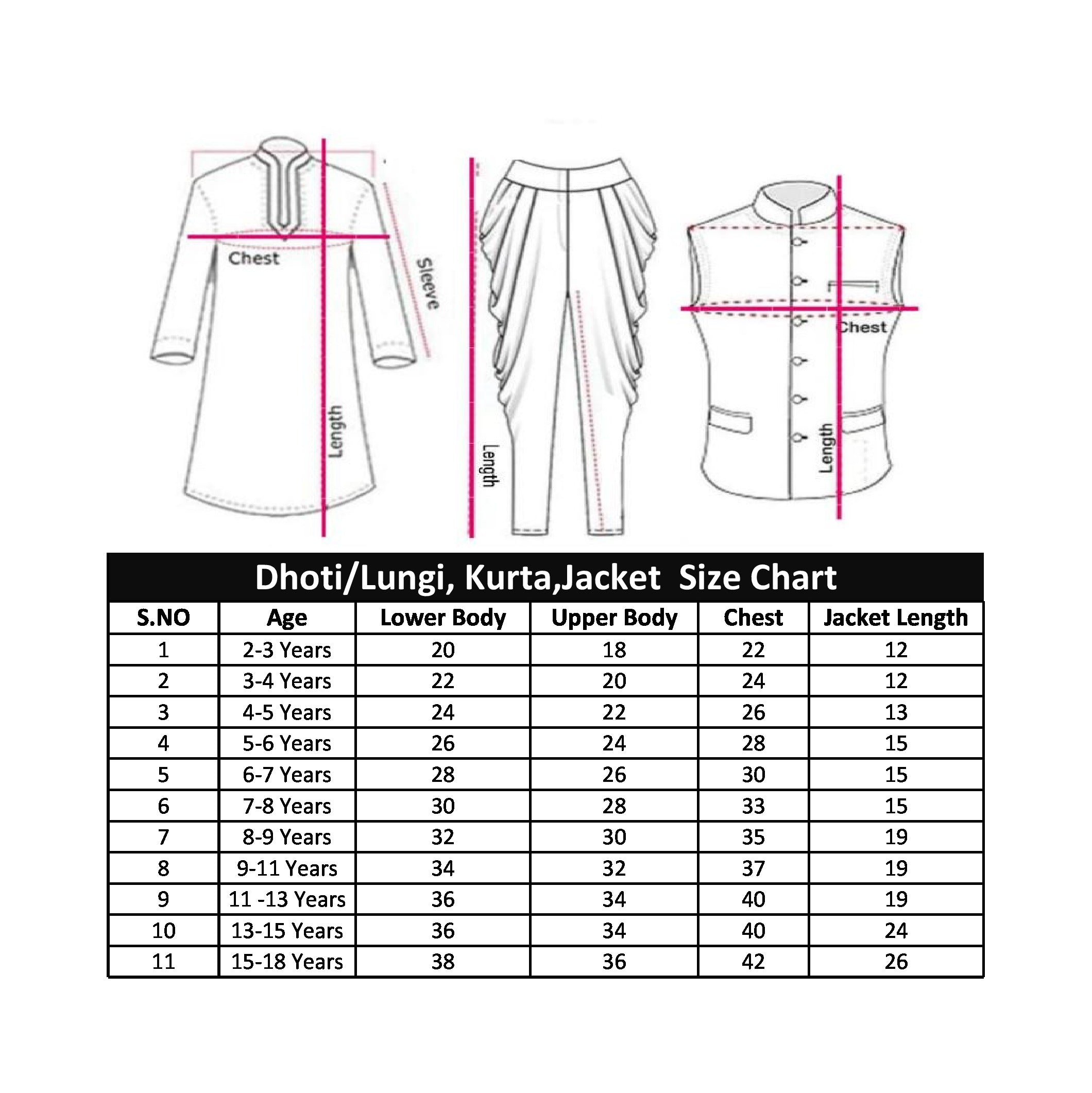 Punjabi Folk Costume For Boys - Kids Fancy Dress (IMC579-PUNJB7)