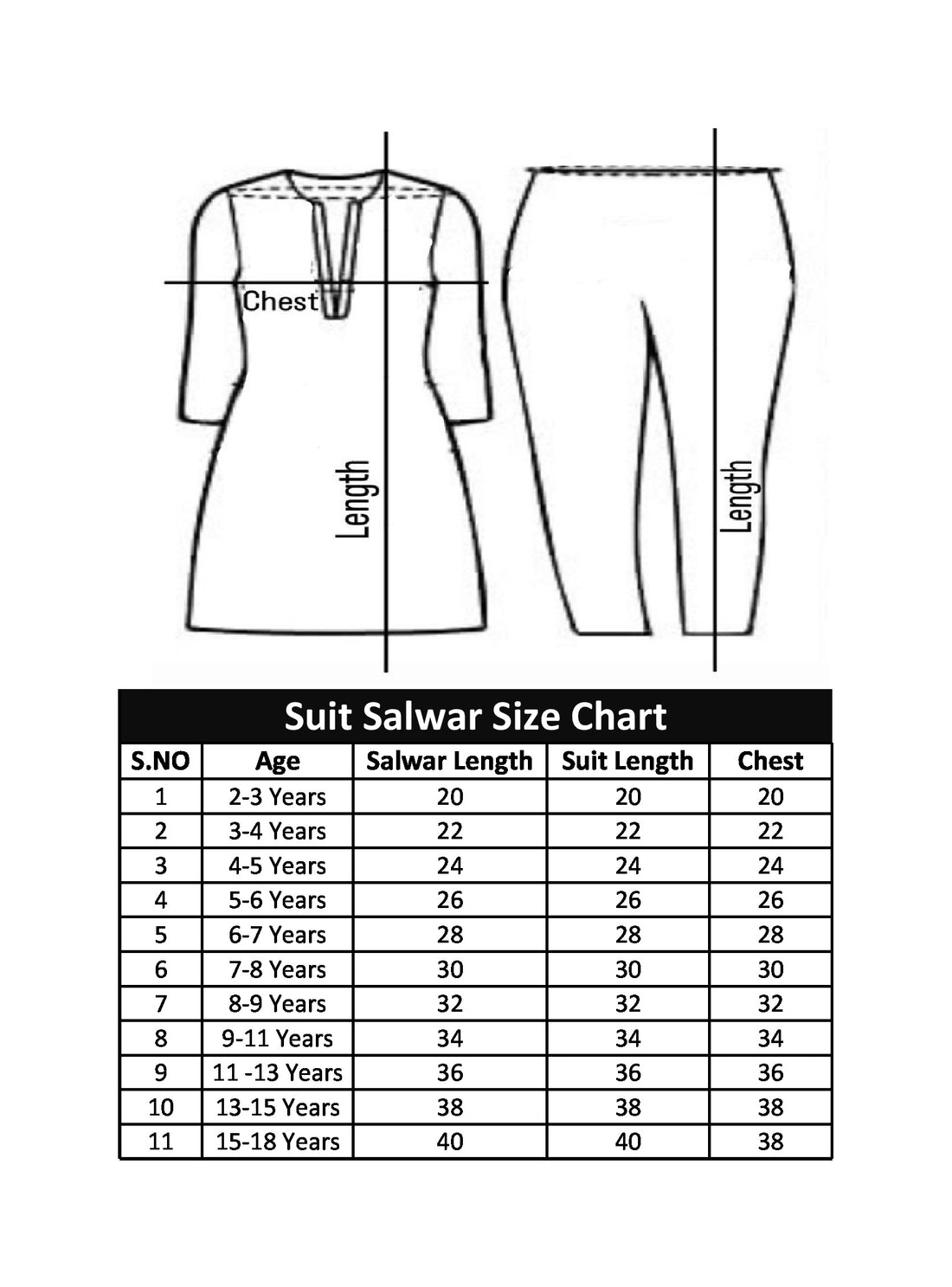 Punjabi Dress For Girl - Kids Fancy Costume